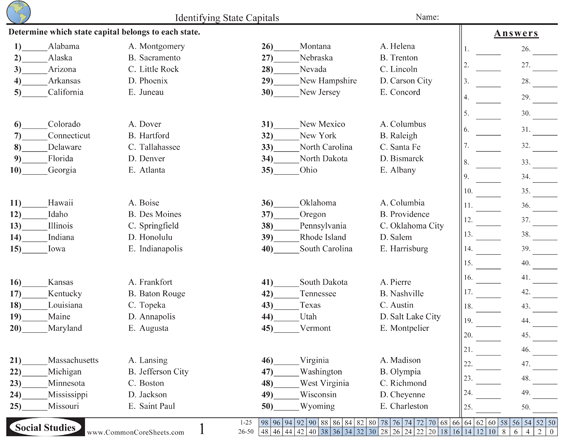 Geography Worksheets - Identifying State Capitols worksheet